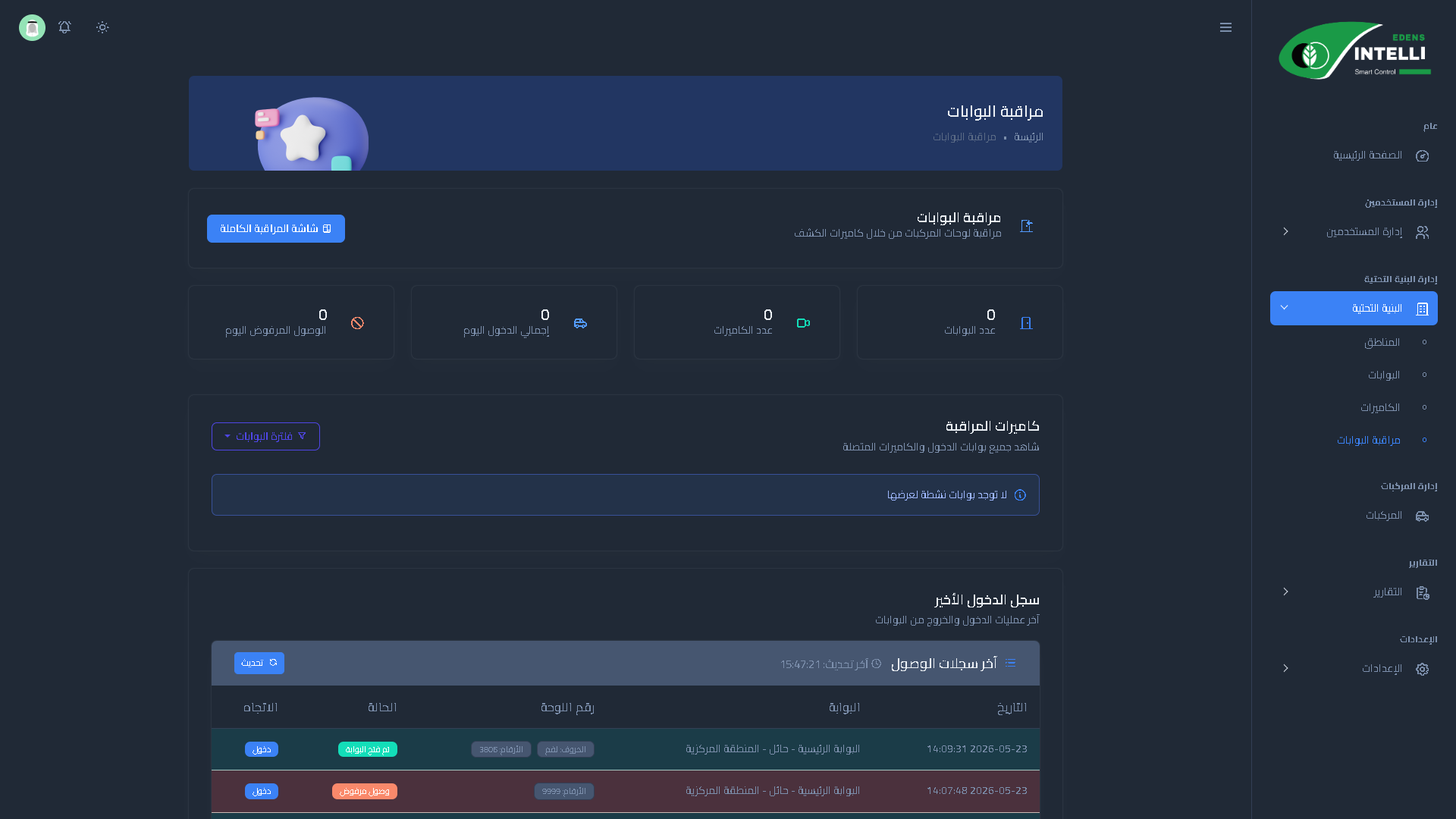 نظام إدارة بوابات IoT للمواقع متعددة الفروع